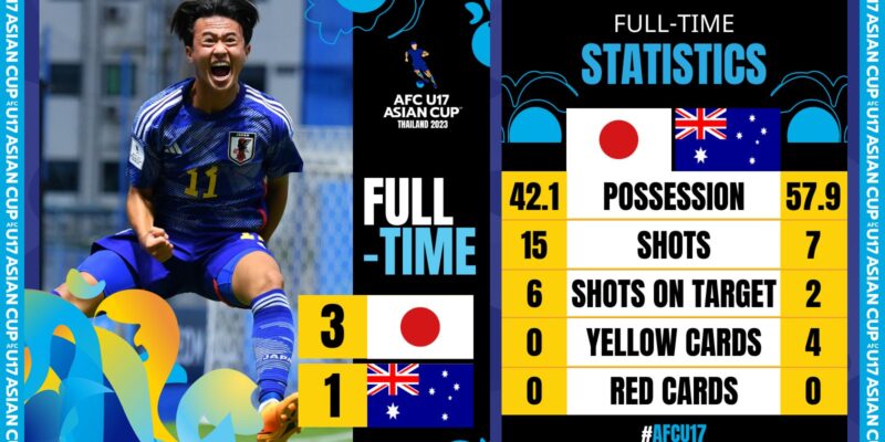 Statistics from the football match between Japan and Australia during the AFC U17 Asian Cup 2023