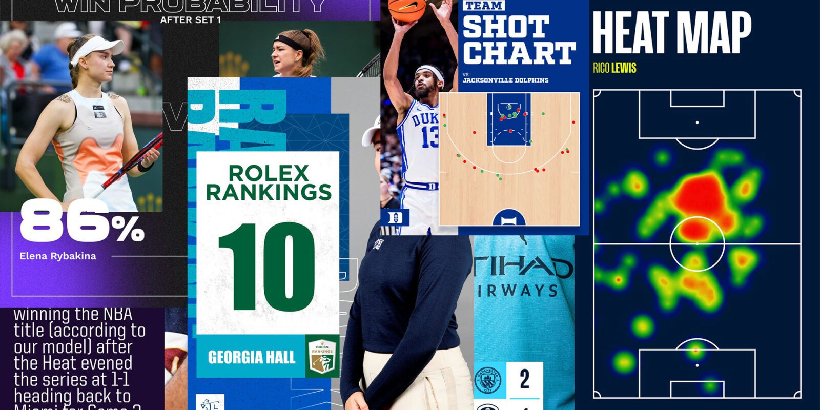 Various infographics displaying automated sports statistics graphics generated using Opta data