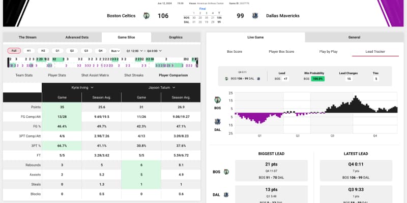 Opta Live