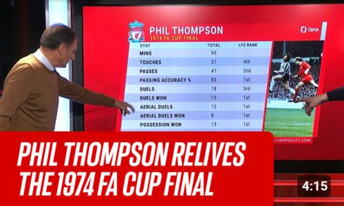 Phil Thompson FA Cup Review YouTube Thumbnail