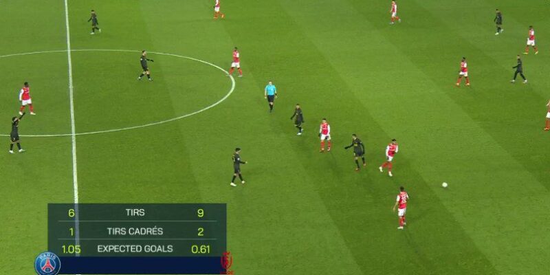 Use of opta analytics during a broadcast of the game PSG vs. Stade de Reims