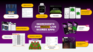 A collage of different features for live score apps