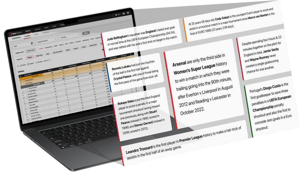 Opta Search Insights